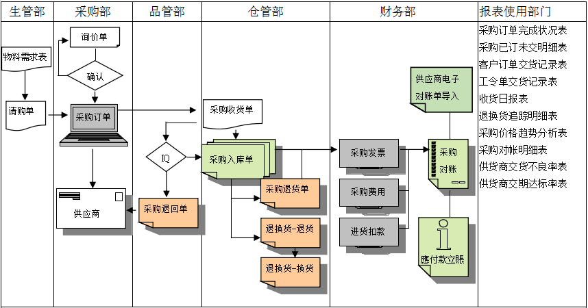 米兰平台-米兰（中国）一站式服务平台软件