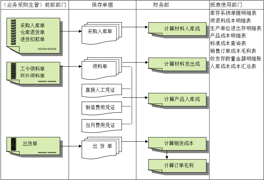 深圳米兰平台-米兰（中国）一站式服务平台