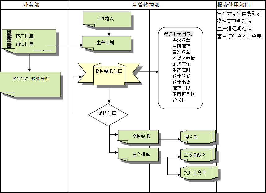 米兰平台-米兰（中国）一站式服务平台软件