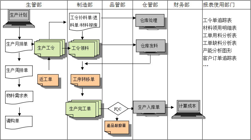 米兰平台-米兰（中国）一站式服务平台软件