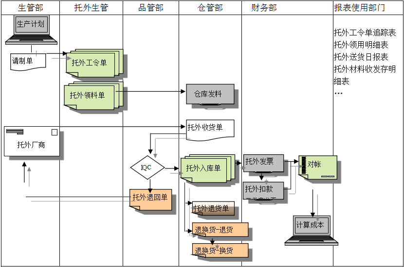 米兰平台-米兰（中国）一站式服务平台米兰平台-米兰（中国）一站式服务平台
