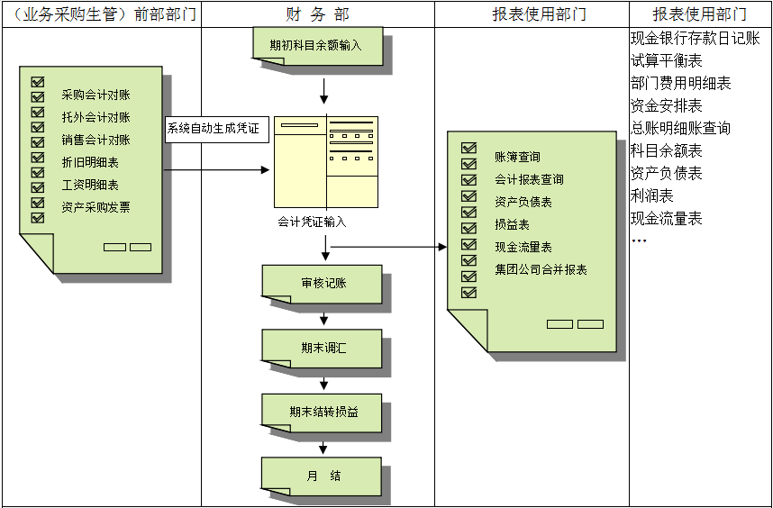米兰平台-米兰（中国）一站式服务平台软件