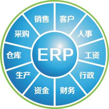erp企业管理米兰平台-米兰（中国）一站式服务平台
