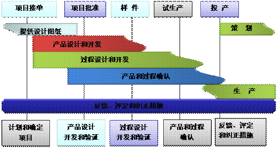 米兰平台-米兰（中国）一站式服务平台